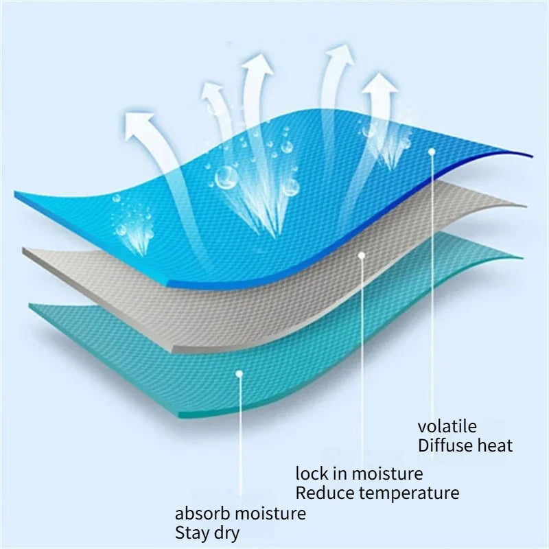 Cool Towel New Ice Cold Enduring Running Jogging Gym Instant Cooling Outdoor Sports Towel